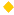 Regioni